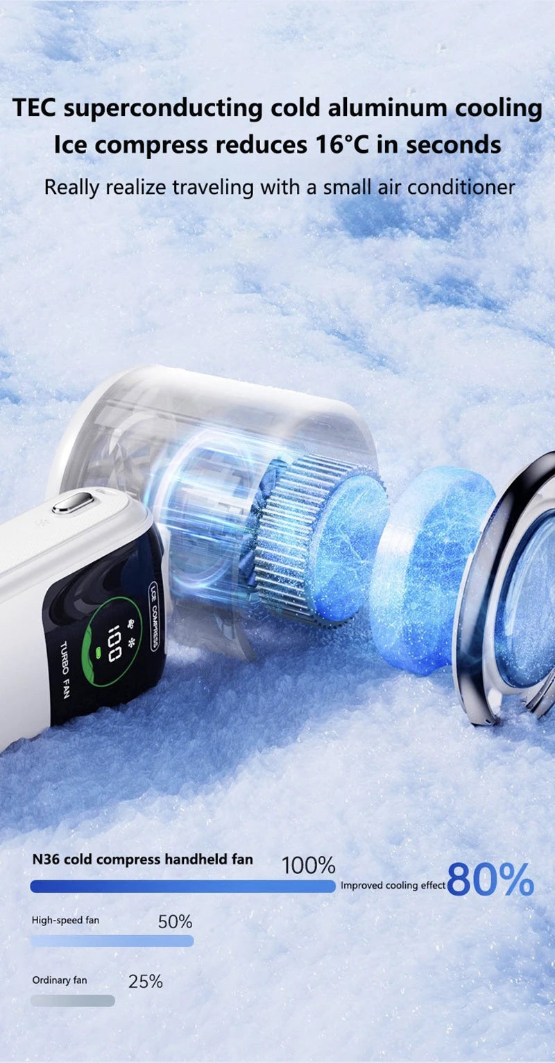 Ventilador de Mano Turbo Recargable | 100 Velocidades, Pantalla LED y Batería de 4000 mAh