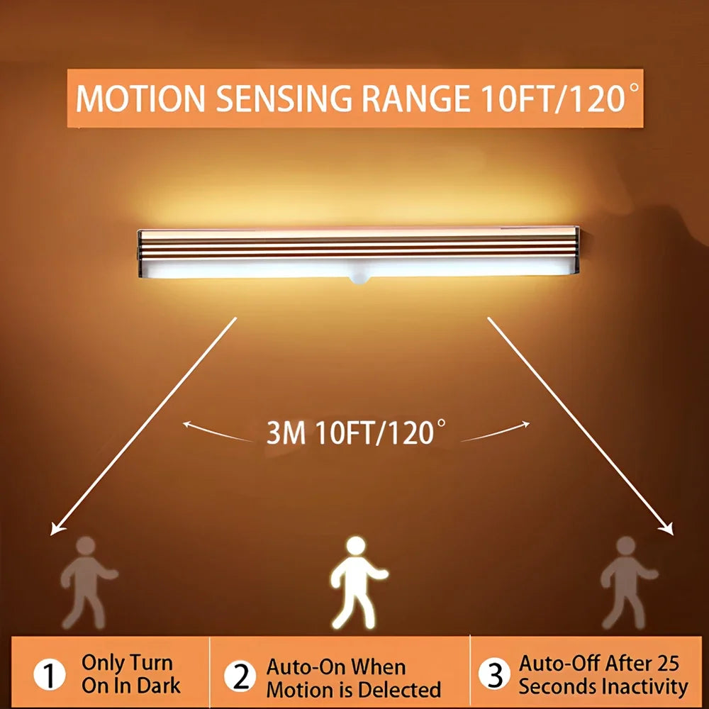 Luz LED Inteligente con Sensor de Movimiento – Recargable por USB, Magnética e Inalámbrica | Ideal para Armarios, Cocina, Pasillos y Escaleras
