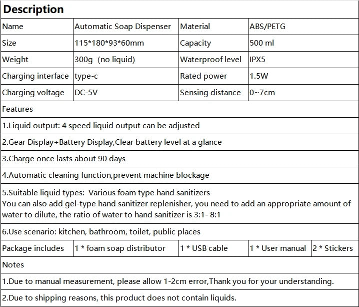 Dispensador Inteligente de Jabón de Pared – Espuma Automática, Sensor Sin Contacto y Depósito de 500 ml