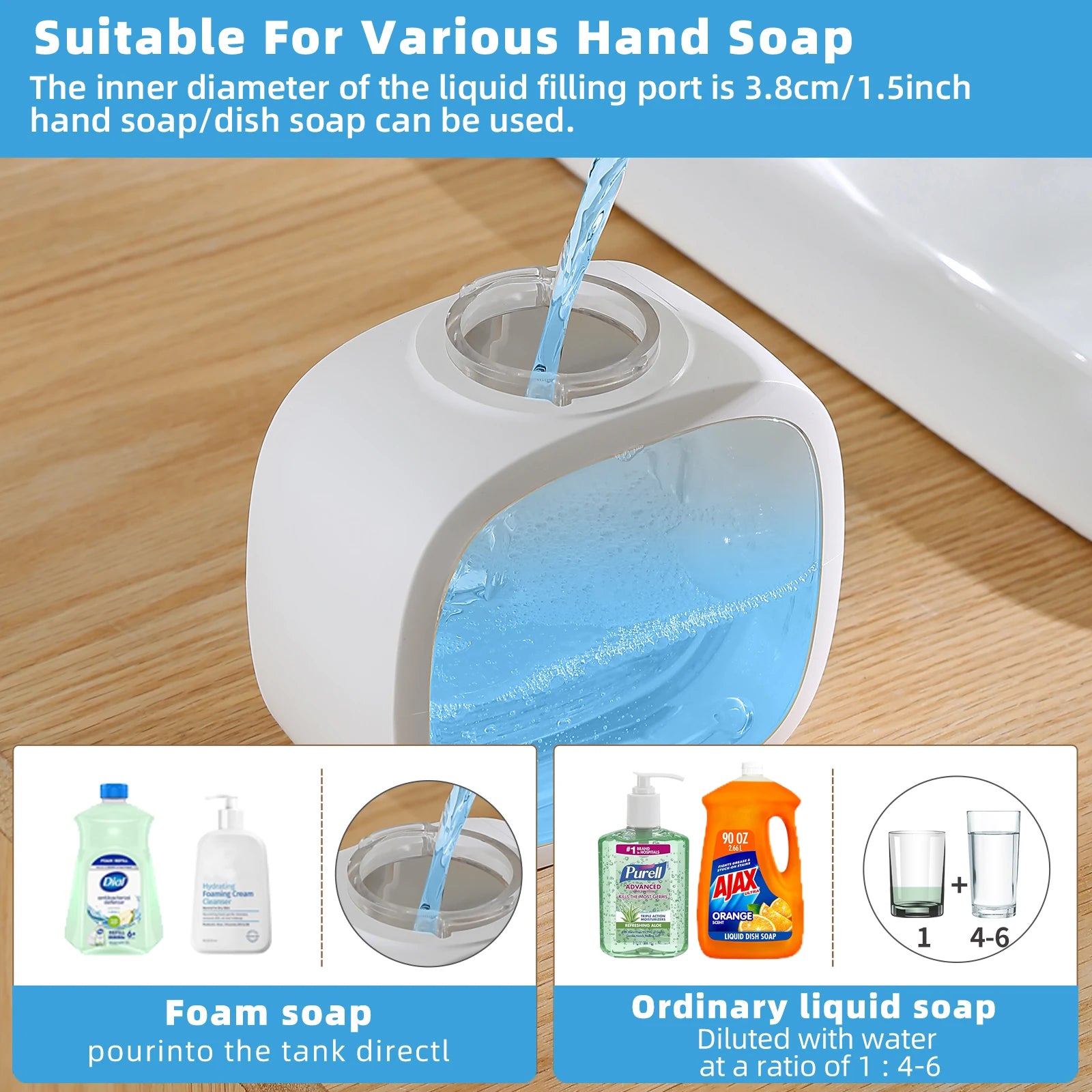 Dispensador Inteligente de Jabón de Pared – Espuma Automática, Sensor Sin Contacto y Depósito de 500 ml