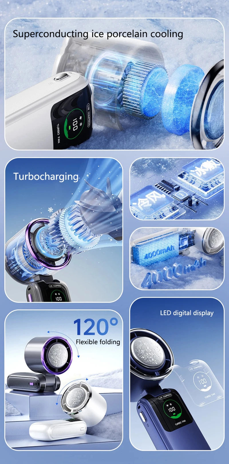 Ventilador de Mano Turbo Recargable | 100 Velocidades, Pantalla LED y Batería de 4000 mAh