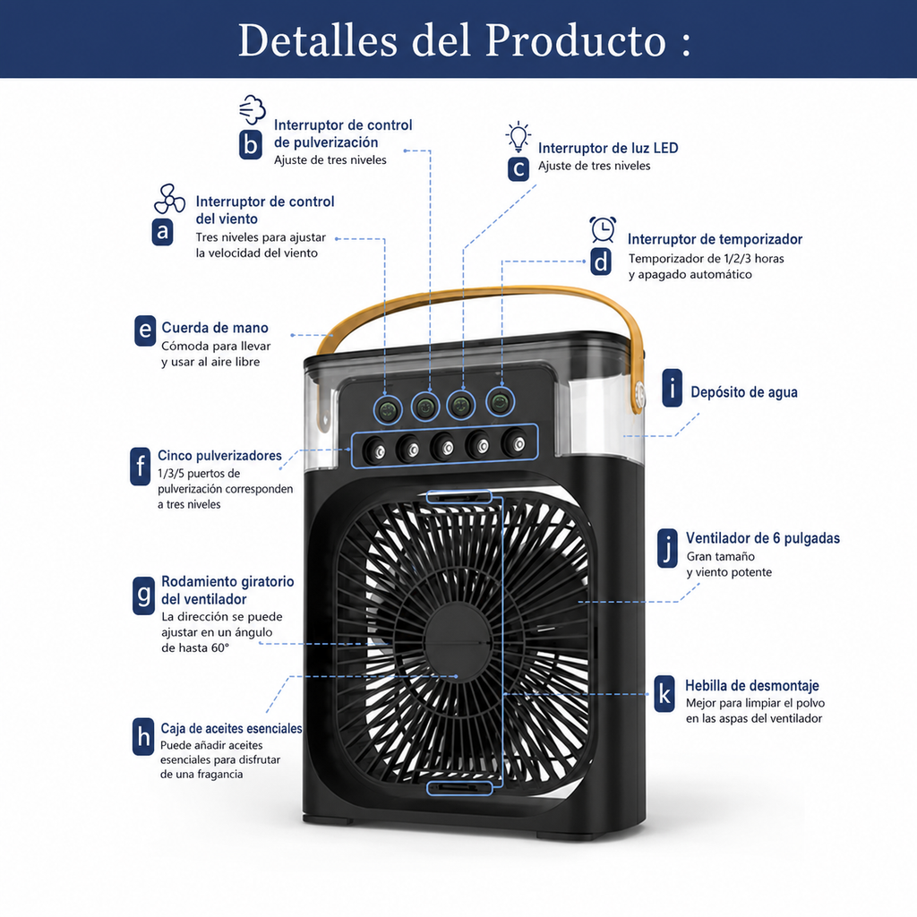 Mini Climatizador Portátil 3 en 1 – Ventilador, Humidificador y Luz LED